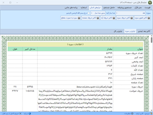 توابع بر آیات